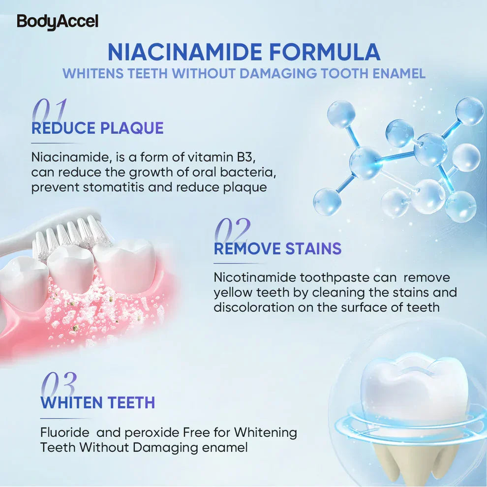 Niacinamide Whitening Toothpaste – Mint