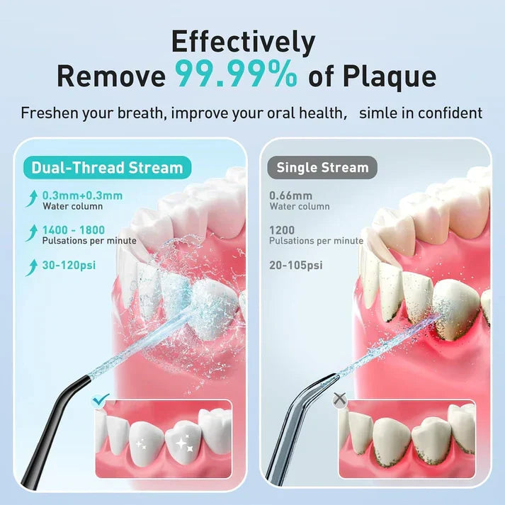 Water Dental Flosser – 3 Modes, Deep Clean