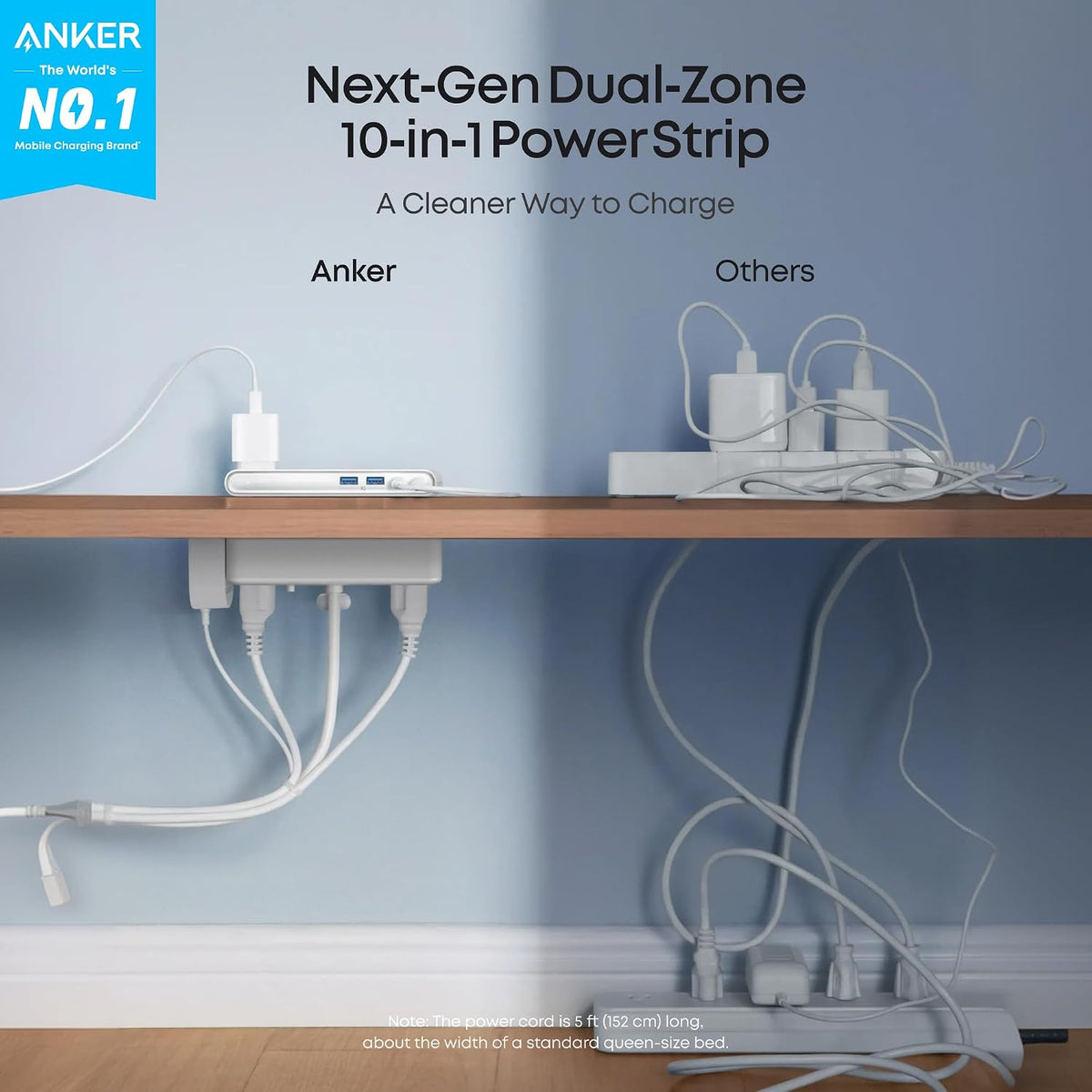 Anker Nano Power Strip with Desk Clamp – 10-in-1, 70W USB-C, 1500J Surge Protector