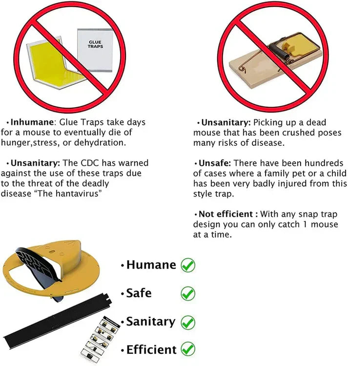 Bucket Lid Mouse Trap – Reusable Design