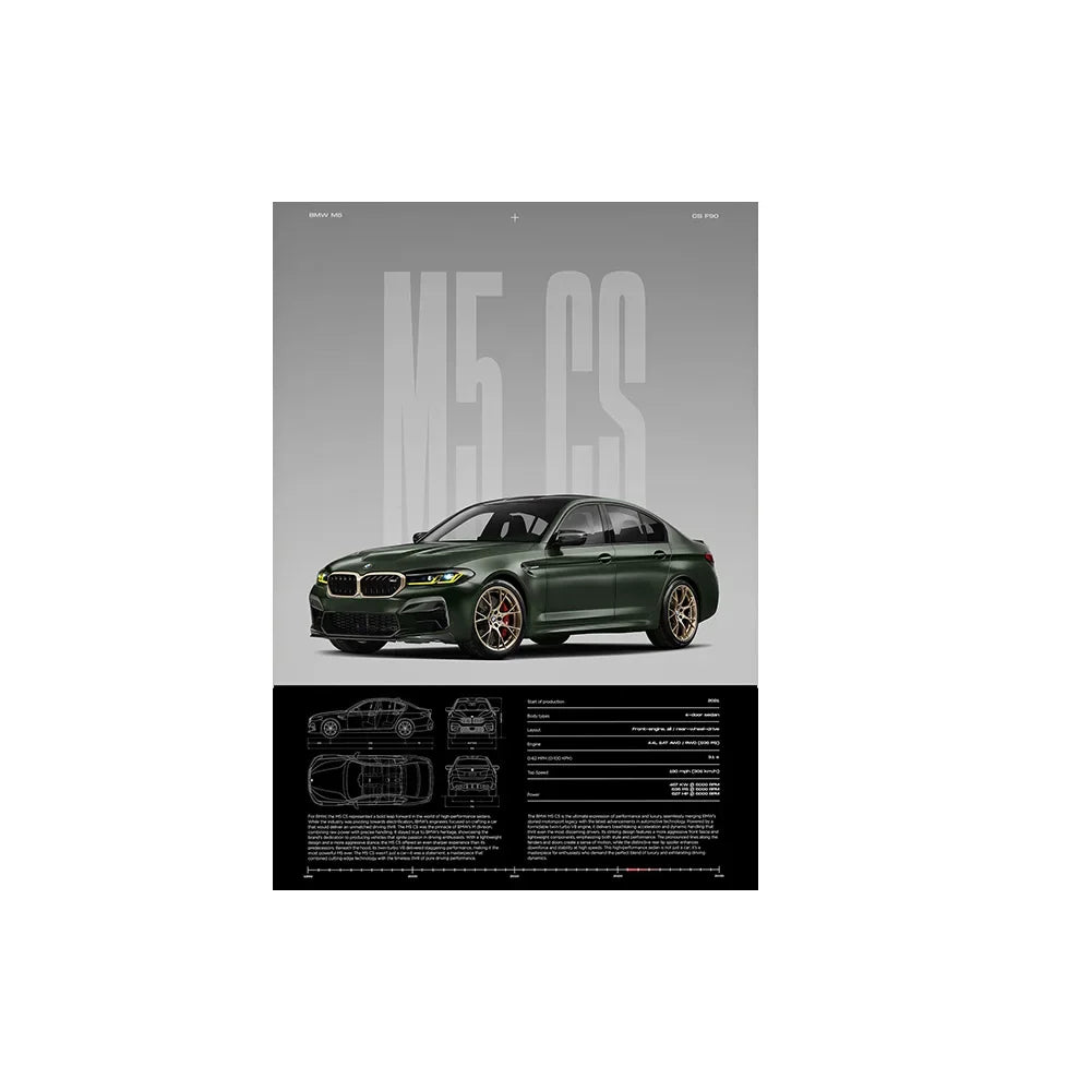 Performance Sports Car Canvas Wall Art – Minimalist Race Car Poster Prints (Unframed) - M5 CS – Green / 8" × 12" (20 × 30 cm)