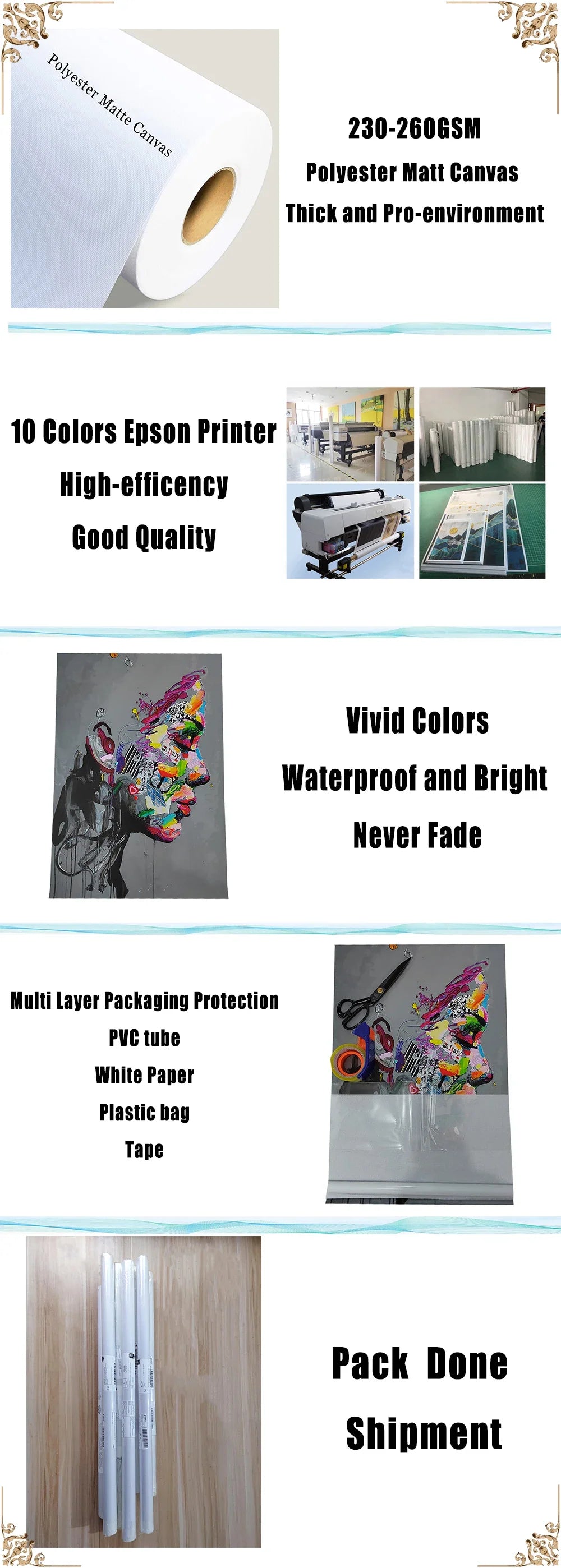 Performance Sports Car Canvas Wall Art – Minimalist Race Car Poster Prints (Unframed)