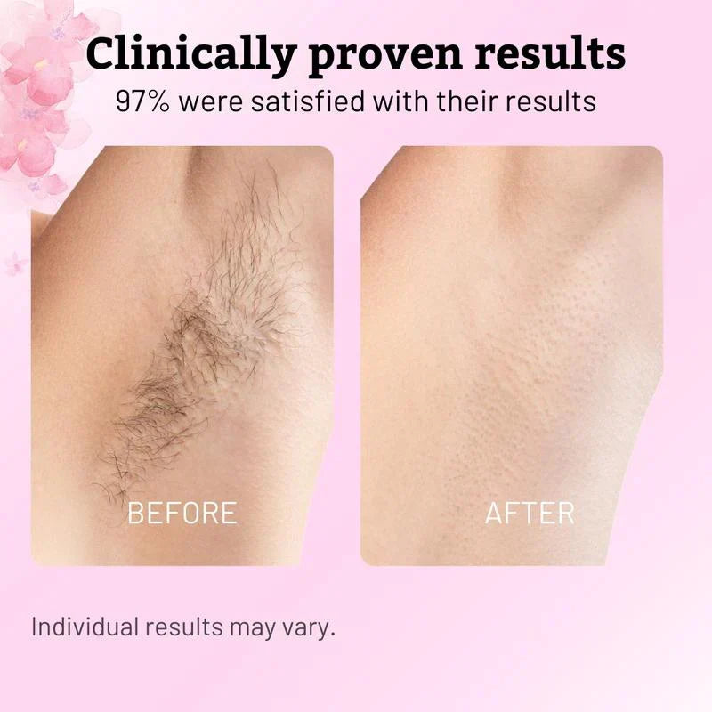 Cyperus Rotundus Oil – Botanical Skin Care