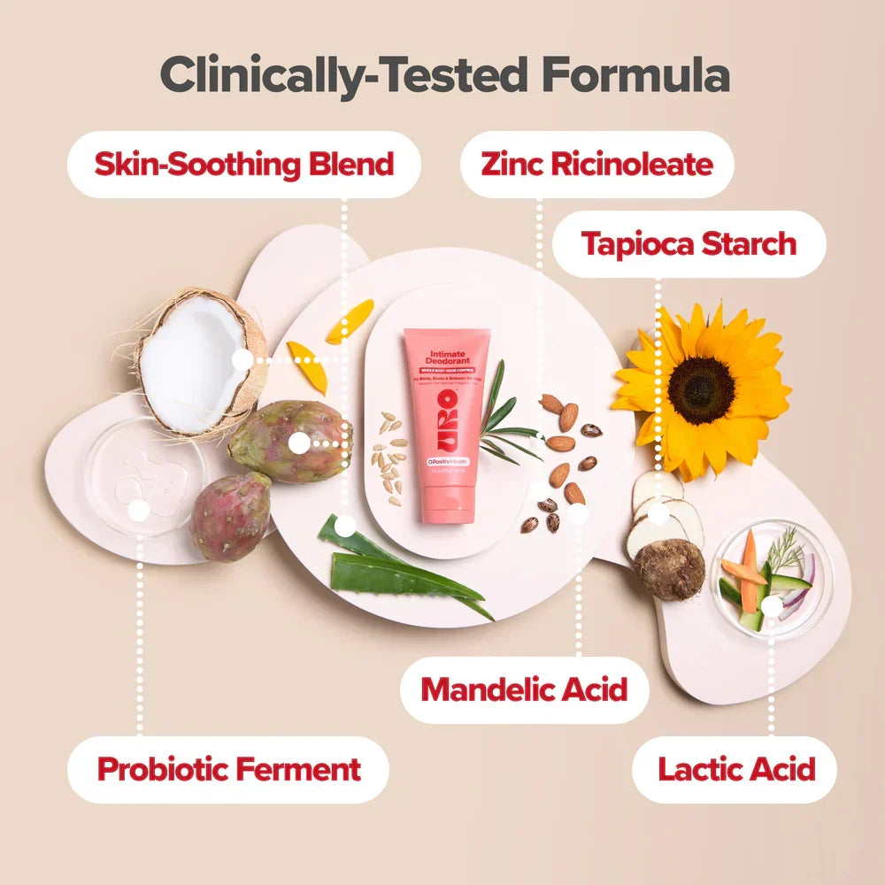 Intimate Deodorant Cream – Unscented 3 oz